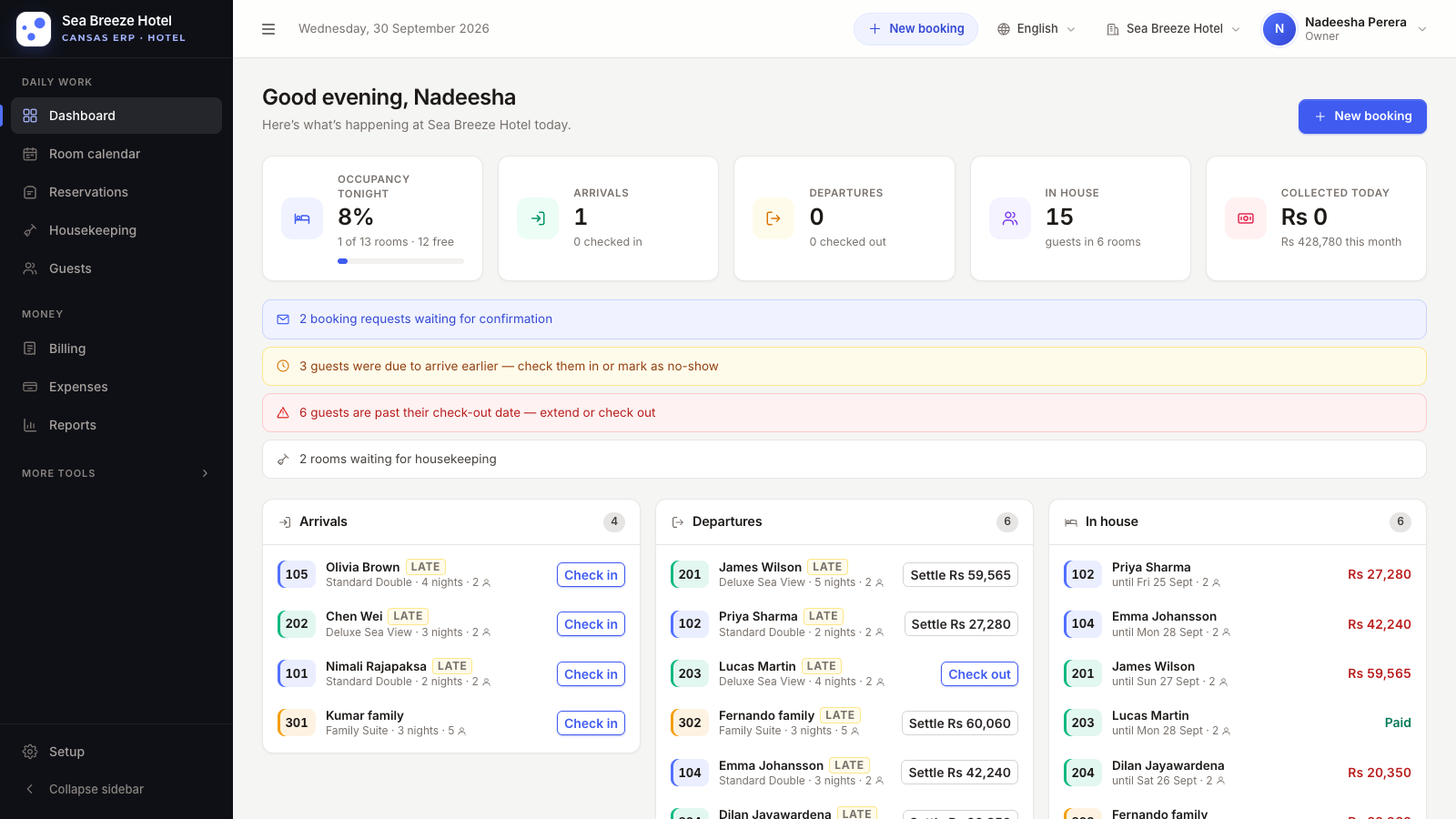 Cansas system dashboard — real screenshot